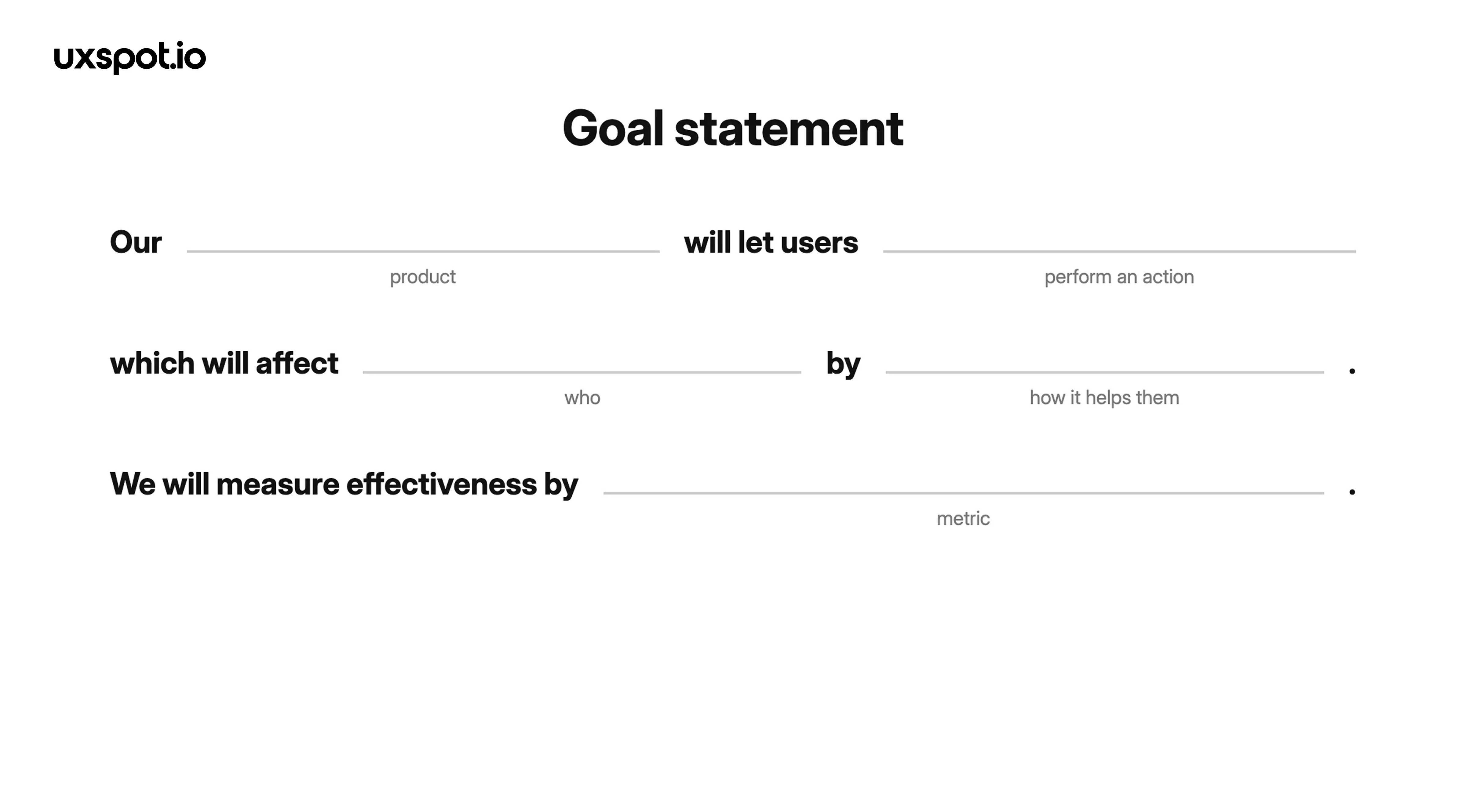 Goal statement template — Our (product) will let users (perform an action) which will affect (who) by (how it helps them); we will measure effectiveness by (metric)