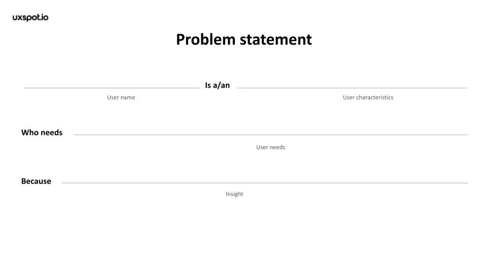 Image showing an empathy map