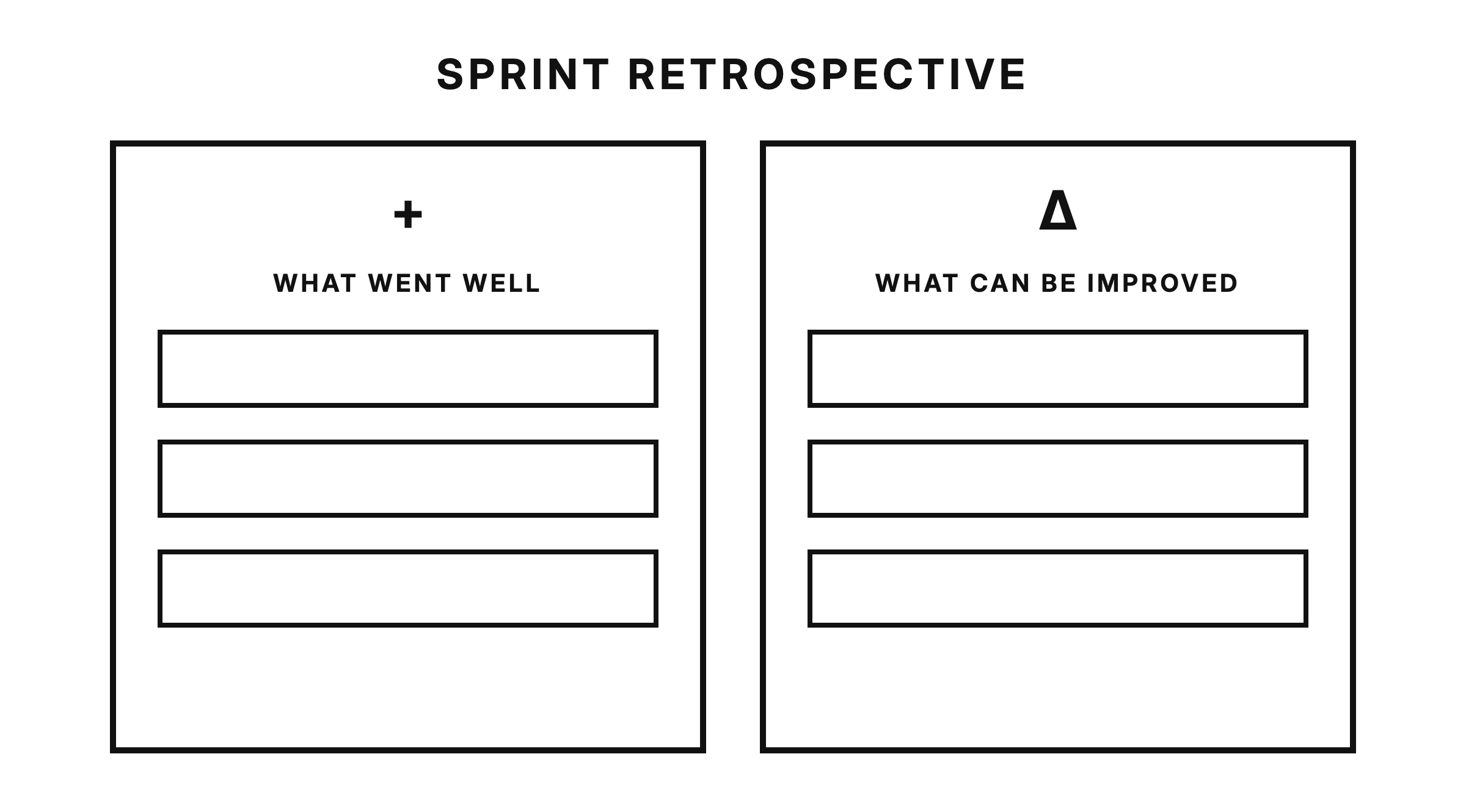 Sprint retrospective board — two columns: what went well, and what can be improved
